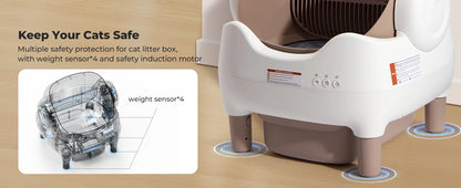 Self Cleaning Litter Box