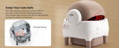 Self Cleaning Litter Box